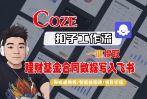 Coze扣子智能体工作流一键提取理财基金合同数据写入飞书,全流程保姆级教学-云享网创