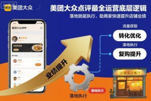 美团大众点评最全运营底层逻辑，落地就能执行，助商家快速提升店铺业绩-云享网创