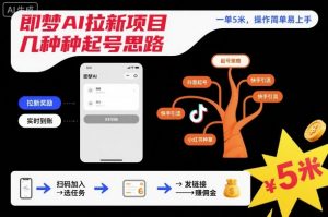 即梦AI拉新项目几种起号思路，一单5米，操作简单易上手-云享网创