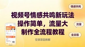视频号情感共鸣新玩法，操作简单，流量大，制作全流程教程-云享网创