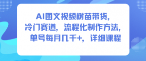 AI图文视频树苗带货，冷门赛道，流程化制作方法，单号每月几K，详细课程-云享网创