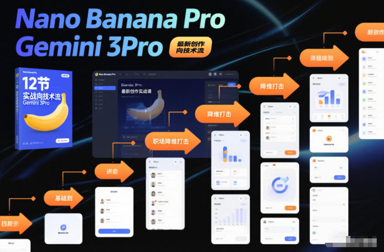 Nano Banana Pro Gemini 3Pro，最新创作实战课，12节实战向技术流，职场降维打击-云享网创