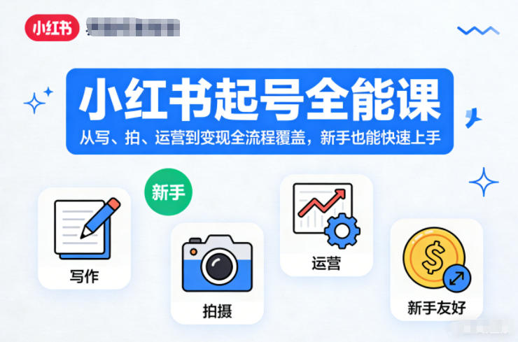 小红书起号全能课，从写、拍、运营到变现全流程覆盖，新手也能快速上手-云享网创