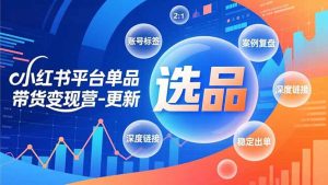 小红书平台单品带货变现营-更新，极致选品、账号标签、案例复盘，深度链接，快速启动稳定出单-云享网创