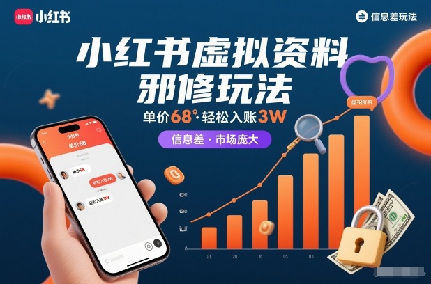 小红书虚拟资料邪修玩法，单价68，轻松入账3W，信息差玩法，市场庞大-云享网创