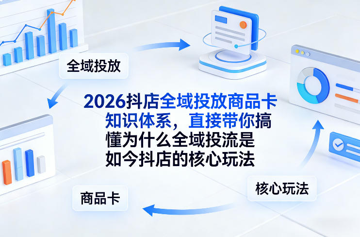 2026抖店全域投放商品卡知识体系，直接带你搞懂为什么全域投流是如今抖店的核心玩法-云享网创