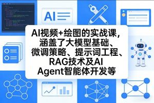 AI视频+绘图的实战课，涵盖了大模型基础、微调策略、提示词工程、RAG技术及AI Agent智能体开发等(更新)-云享网创
