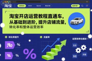 淘宝开店运营教程直通车，从基础到进阶，提升店铺流量，转化率和整体运营效率(更新26年3月)-云享网创